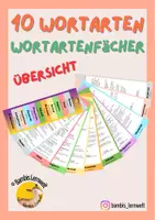 Vorschau - Fördermaterial/Inklusion - 10 Wortarten Fächer Übersicht - Deckblatt