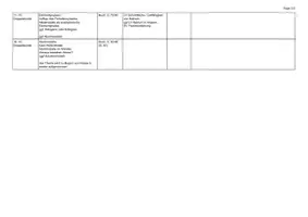 Vorschau - Lehrpläne/Lehrermaterial - Arbeitsplan - Elemente und ihre Ordnung - Seite 2
