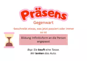 Vorschau - Poster - Übersicht zu allen Zeitformen zum Aufhängen in der Klasse - Deckblatt