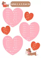 Voorbeeld - rekenblaadjes valentijn tafels en + en - tot 100 zonder brug - Voorblad