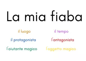 anteprima - Flashcard - Le fiabe, la fiaba: materiale per inventare - Pagina 2