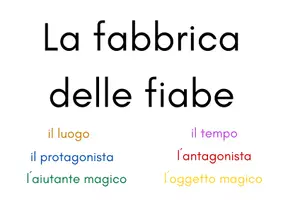 anteprima - Flashcard - Le fiabe, la fiaba: materiale per inventare - Pagina 3