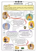 Vorschau - Arbeitsblätter - Geld - Digitales Geld - Einstieg - Mind Map - Collage - Aussagen - Sachtext - Arbeitsblätter mit Lösungen (Klasse 7 8 9 10) - Seite 3