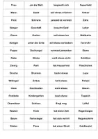 Vorschau - Aufgabenkarten - Kärtchen "Geschichten erfinden" - Seite 2