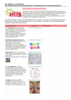 Vorschau - Unterrichtsreihen - Vom Biedermeier bis zum Expressionismus - Epochen Stationenlernen Portfolio - Erklärvideos, Sachtextanalyse - Seite 3