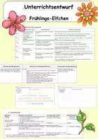 Vorschau - Stundenentwürfe - Unterrichtsentwurf: Frühlings-Elfchen - Deckblatt