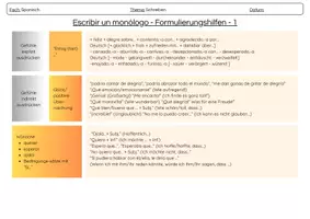 Vorschau - Poster - Escribir un Monólogo - Formulierungen _ eigen - Seite 1