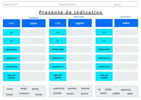 Vorschau - Arbeitsblätter - Presente de Indicativo - saber querer tener_pensar creer sentirse - Deckblatt