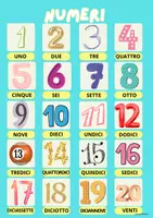 anteprima - Materiale di supporto/inclusione - VOCABULARIO ILLUSTRATO ITALIANO (Accoglienza) - Pagina 3