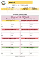Vista previa - Hojas de trabajo - VERBO (Plantilla + Conjugaciones) - página 2