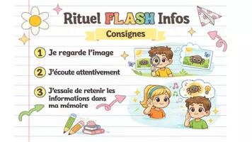 Aperçu - Préparation de séance / Séance complète - Kit pédagogique : Rituel Flash Infos – Les animaux du monde - Page 2