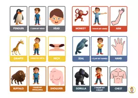Vista previa - Tarjetas / Manipulativos - From head to foot storytime flashcards and remember - página 1