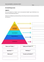 Vorschau - Stundenentwürfe - Mini-Unterrichtseinheit: Bedürfnisse & Bedürfnispyramide I Klasse 5-6 - Seite 3