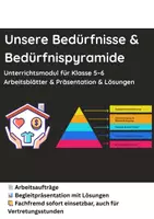 Vorschau - Stundenentwürfe - Mini-Unterrichtseinheit: Bedürfnisse & Bedürfnispyramide I Klasse 5-6 - Deckblatt