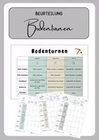 Vorschau - Stationenlernen - Bodenturnen Beurteilung - Deckblatt