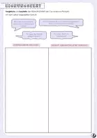 Vorschau - Arbeitsblätter - Lernjournal: Fachpraktische Prüfung (differenziert) - Seite 3