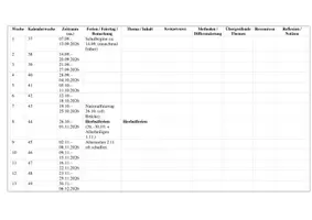 Vorschau - Lehrpläne/Lehrermaterial - Jahresplanung Vorlage leer 2026/27 - Seite 1
