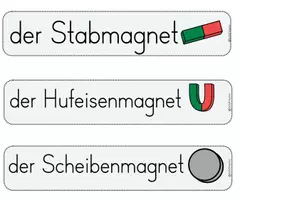 Vorschau - Poster - Wortspeicher Magnetismus - Seite 3