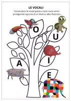 anteprima - Esercizi - Area linguaggio Infanzia - Le vocali - Pagina di copertina