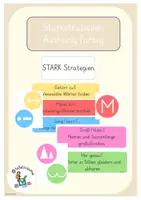 Vorschau - Poster - Starkstrategien Aushang passend zum Tintobuch - Deckblatt