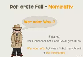 Vorschau - Präsentationen/Tafelbilder - Kommissar Kasus und die 4 Fälle des Nomens // Merkposter - Seite 3