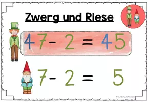 Vorschau - Poster - Rechenstrategien der Subtraktion bis 100 - Poster - Seite 2