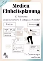 Vorschau - Präsentationen/Tafelbilder - Medien: Planung der Einheit (Tafelkarten) - Deckblatt