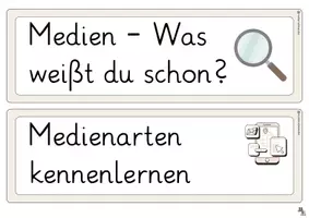 Vorschau - Präsentationen/Tafelbilder - Medien: Planung der Einheit (Tafelkarten) - Seite 2