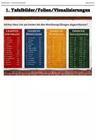 Vorschau - Stundenentwürfe - Unterrichtsbesuch - Klasse 5/6 - Statistische Daten - Seite 3