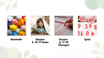 Vorschau - Stundenentwürfe - PPT & Stundenentwurf Klassische Fragen - Teil 4 - Skill Bewerbungsgespräch - Deutsch - Seite 3
