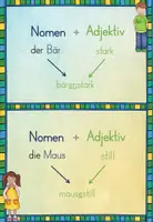 Vorschau - Arbeitsblätter - Zusammengesetzte Nomen, Verben und Adjektive + Übungsheft - Seite 2