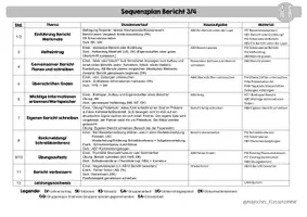 Vorschau - Stundenentwürfe - Bericht - Veranstaltungsbericht - Sequenzplan - Seite 3