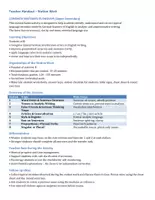 Vorschau - Unterrichtsreihen - COMMON MISTAKES IN ENGLISH (Stationenarbeit) - Seite 2