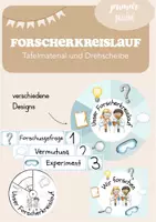 Vorschau - Mal- und Bastelvorlagen - Forscherkreislauf I Forscherschritte I Experimentieren - Deckblatt