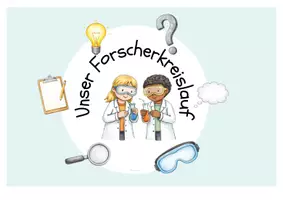 Vorschau - Mal- und Bastelvorlagen - Forscherkreislauf I Forscherschritte I Experimentieren - Seite 1