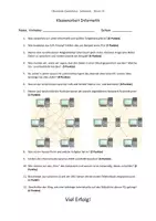 Vorschau - Klassenarbeiten - Klassenarbeit Informatik EVA und Speicherarten und Netzwerke - Deckblatt