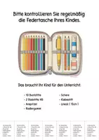 Vorschau - Poster - Federtasche kontrollieren - Aushang für die Eltern - Seite 1