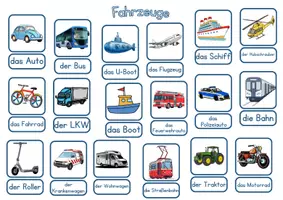 Vorschau - Arbeitsblätter - Mobilität und Verkehr - Erfindung von besonderen Fortbewegungsmitteln (Arbeitsblatt) - Seite 3