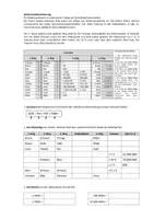 Vorschau - Arbeitsblätter - Arbeitsmaterial zu den elektronischen Bauteilen Widerstand und Potentiometer - Seite 1