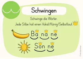 Vorschau - Poster - Rechtschreibstrategien (FRESCH) Materialpaket - Seite 2