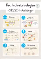 Vorschau - Poster - Rechtschreibstrategien Poster/Aushänge - Deckblatt