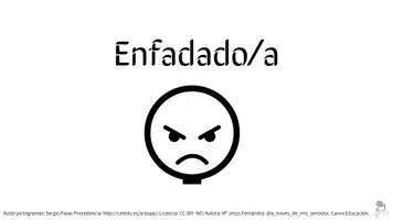 Vista previa - Hojas de trabajo - CONDUCTA: ENFADO. CONSECUENCIA Y ALTERNATIVA - página 3