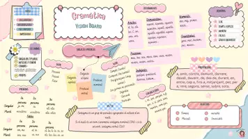 Vista previa - Hojas de trabajo - Vision Board de Gramàtica (5è i 6è) - página 2