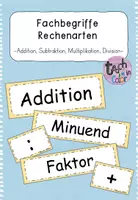 Vorschau - Fördermaterial/Inklusion - Fachbegriffe Rechenarten Mathematik - Deckblatt