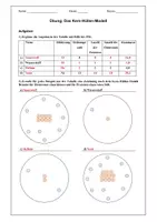 Vorschau - Arbeitsblätter - Übung zum Kern- Hülle Modell von Rutherford - Chemie - Seite 2
