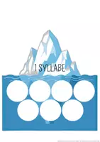 Aperçu - Apprentissages en autonomie - Iceberg des syllabes - Inspiration Maitresse Flo - Page de couverture