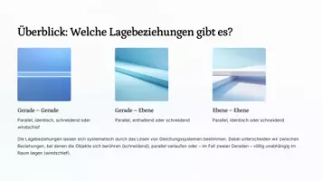 Vorschau - Präsentationen/Tafelbilder - Lagebeziehungen im Raum – Geraden und Ebenen sicher analysieren | Präsentation - Seite 3