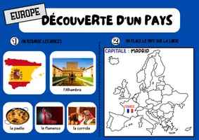 Aperçu - Présentation / Support pour le tableau - Rituel tour du monde diaporama collectif - Page 3
