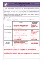 Vorschau - Arbeitsblätter - EVR9 - Tod, Sterben und Auferstehung: Sterbehilfe - Seite 2