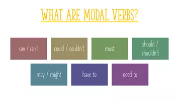 Vorschau - Arbeitsblätter - Superheroes Riddle & Writing Challenge - Modal Verbs - Seite 1